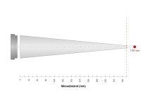 Technische Zeichnung eines Messkegels mit schmaler Geometrie und kleinem Messpunkt.