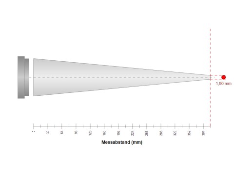 Technische Zeichnung eines Messkegels mit schmaler Geometrie und kleinem Messpunkt.