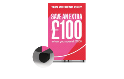 Rollup-Banner mit dem Text 'This weekend only save an extra £100 when you spend £1500', roter Hintergrund.